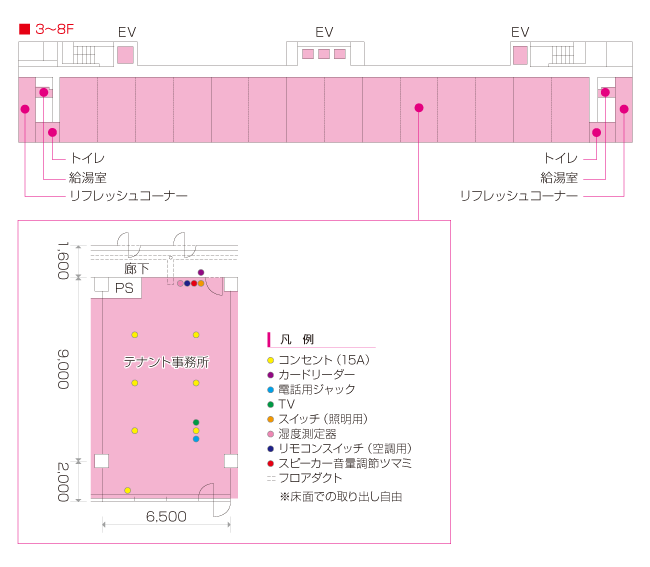 事務所棟平面図